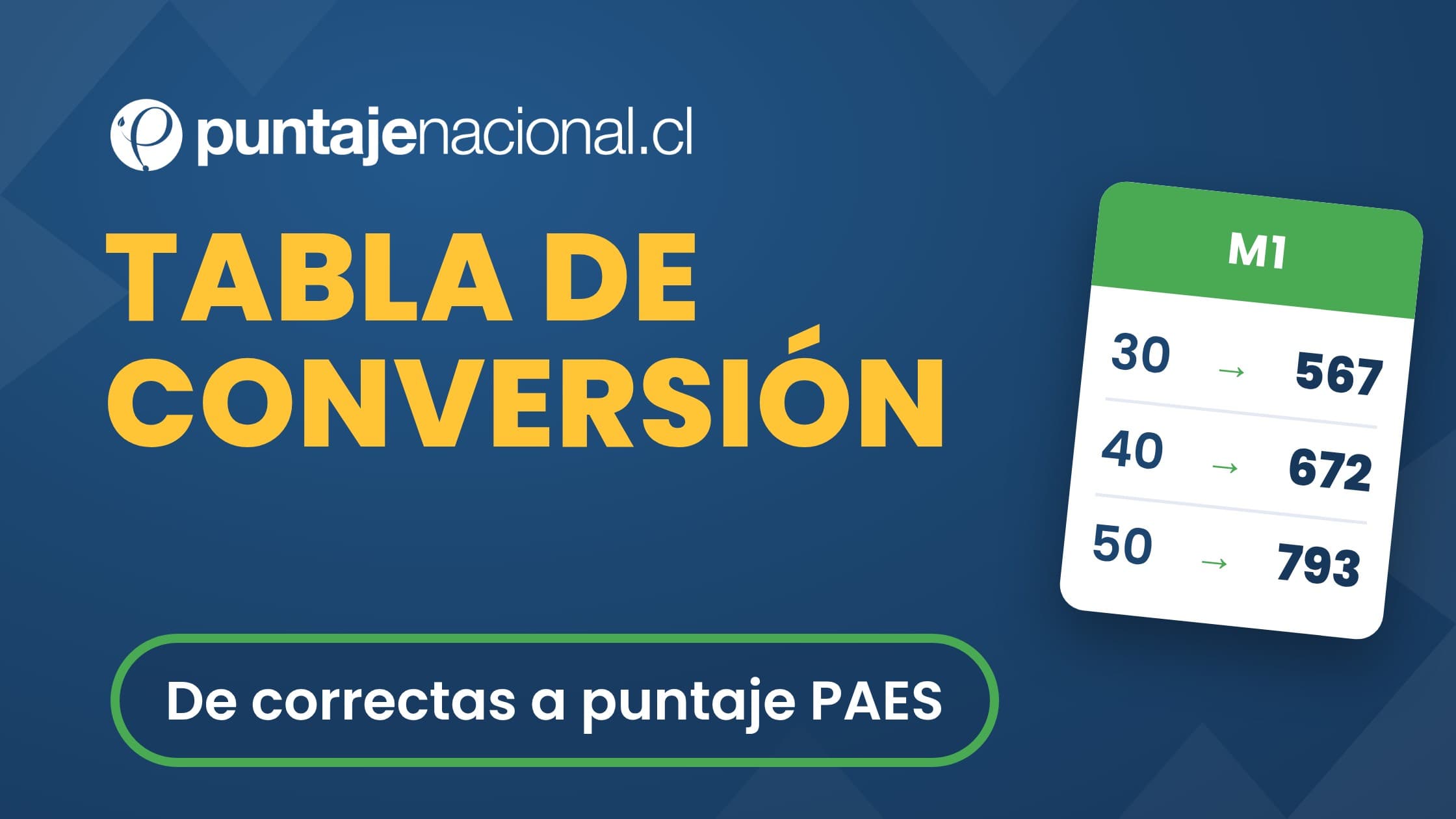 116-tabla-de-conversion-paes-cuanto-puntaje-vale-cada-respuesta-correcta